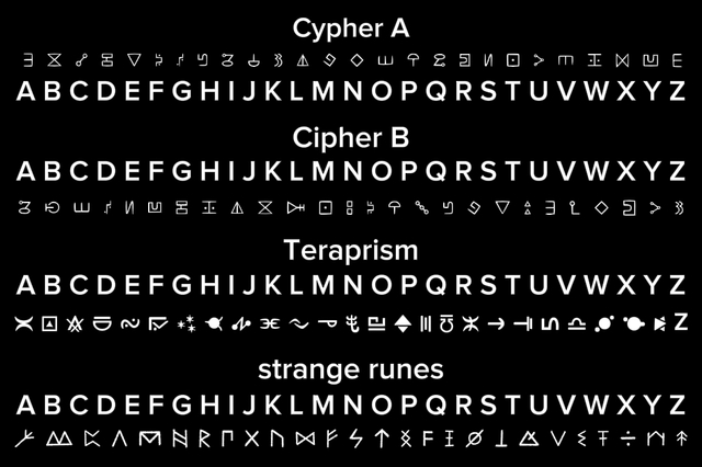 r/gravityfalls - the fonts from the website side to the alphabet