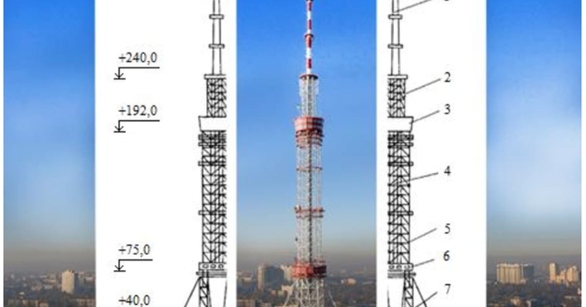 Київська телевізійна вежа: від ідеї до символу - Ianina Lymar на we.ua