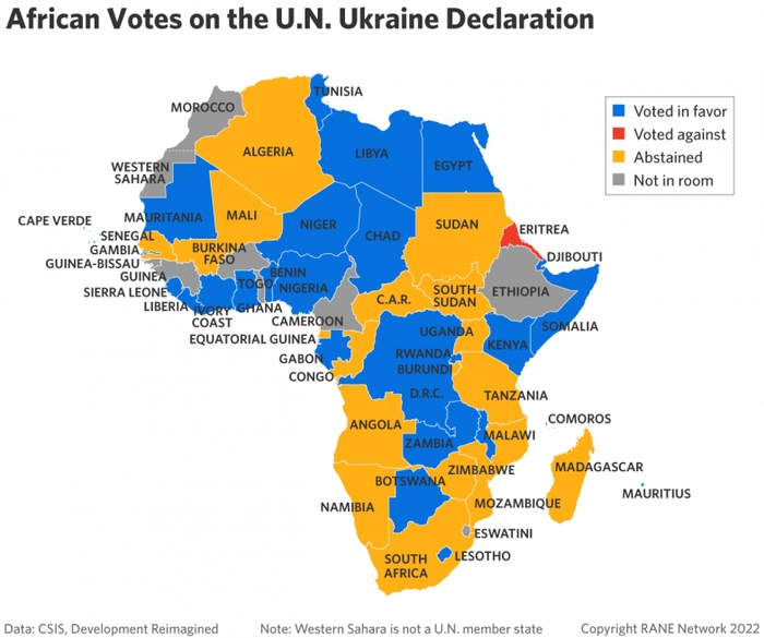 Why Are African Countries Choosing Neutrality on the Russia-Ukraine War?