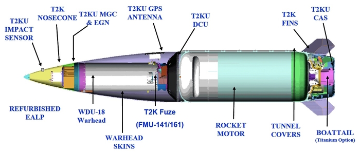 M57 diagram.