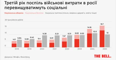 Картинка довгочиту