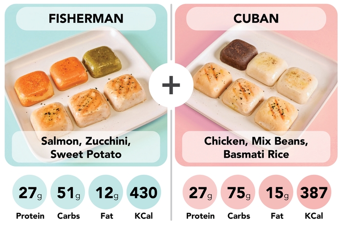 TASTING COMBOS – SQUAREAT