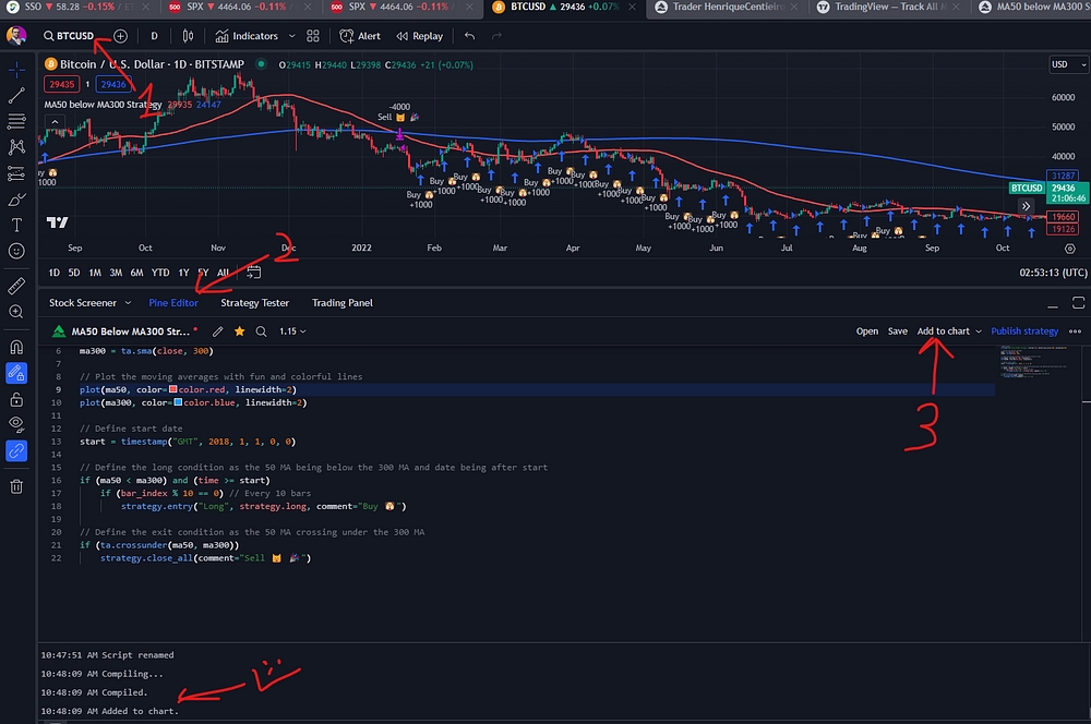 How to add and test a TradingView startegy created by ChatGPT.