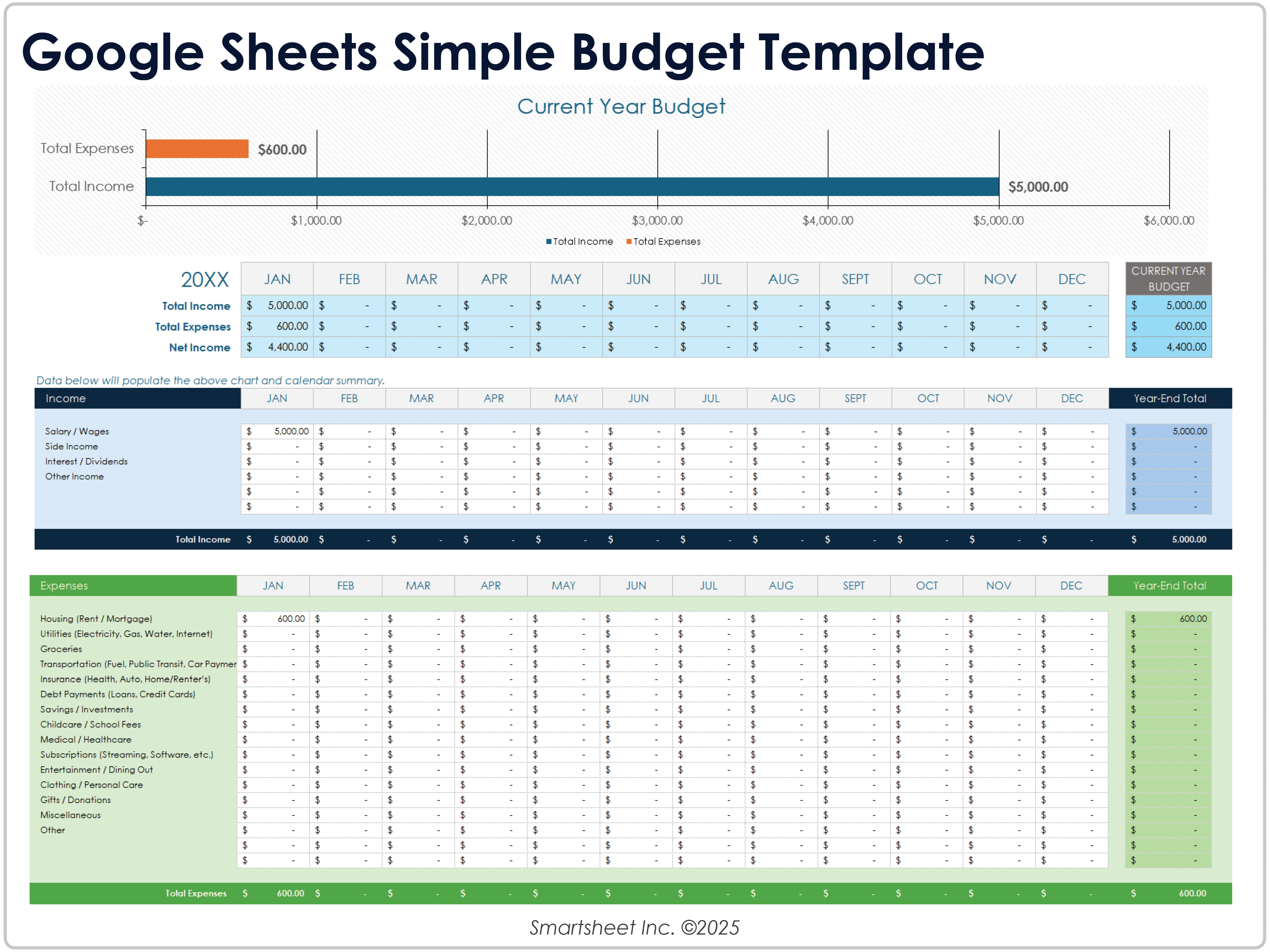 https://www.smartsheet.com/sites/default/files/2025-07/IC-Google-Sheets-Simple-Budget-Template.png