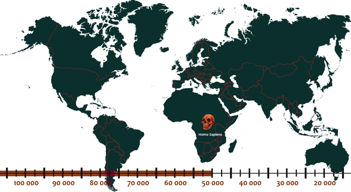 Африка - континент появи перших людей - Homo sapiens(приблизне розташування 50 000 р.т.)