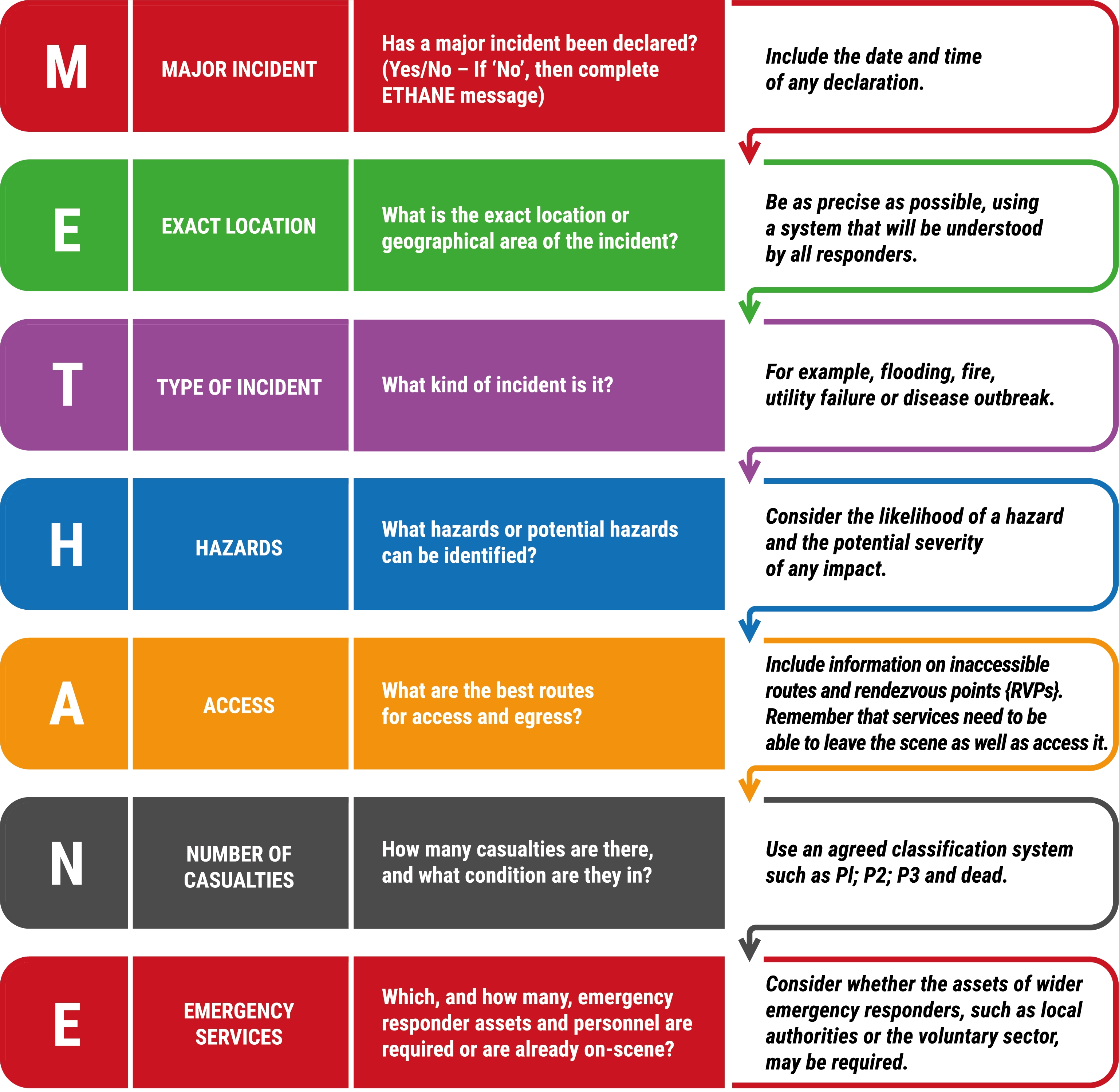 M/ETHANE full version