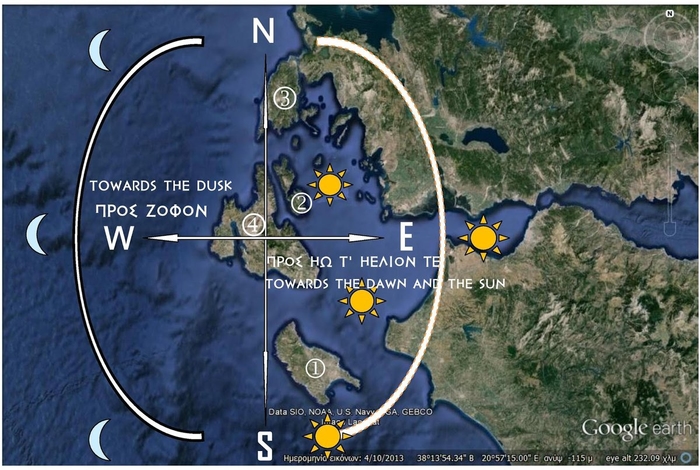 14/ The supporters of the theories of the identification of Homer's Ithaca with Cephalonia are based on certain references in the epics, such as that the Ithaca of Odysseus was located more distant and towards the west among the islands of the kingdom; where the sun sets. 