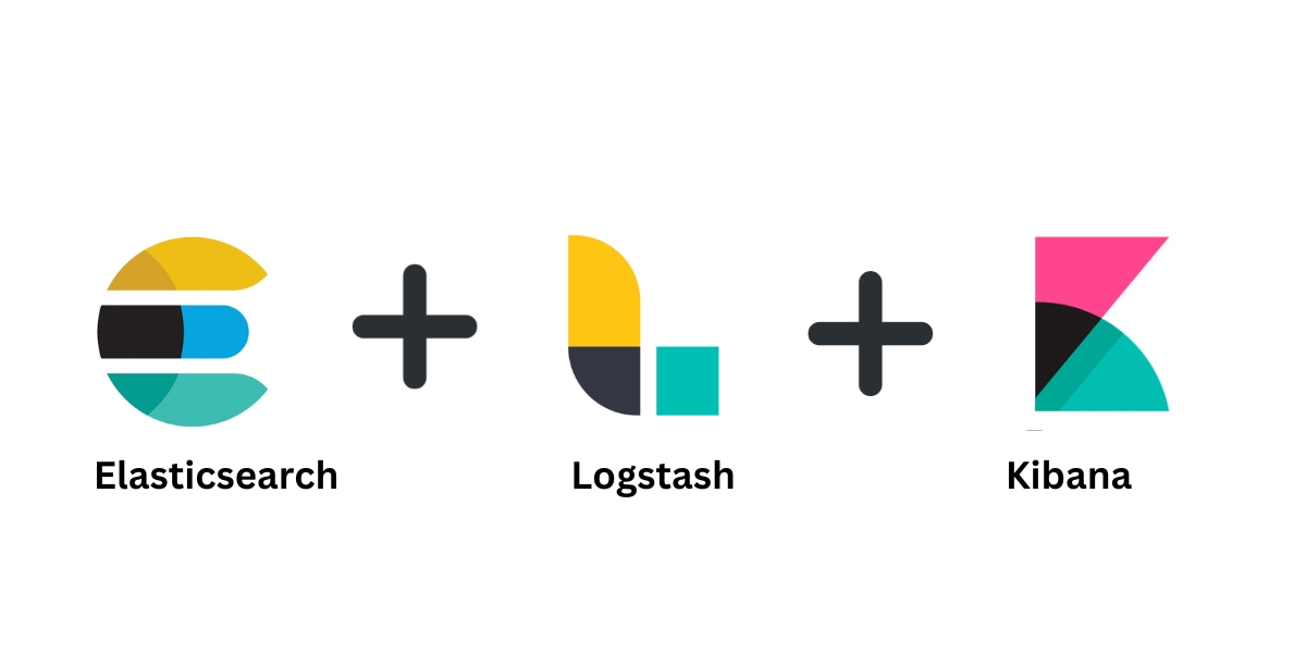 ELK STACK. The Elastic Logstash Kibana (ELK) Stack… | by Faisal Basha |  Medium