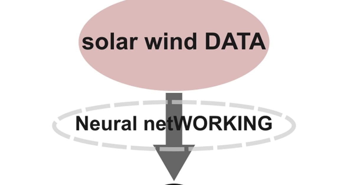 Підсумки хакатону 2023 від NASA(щось типу міні-репортажу) - Катерина Рачек на we.ua