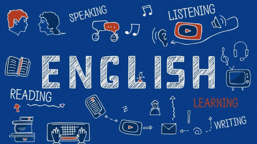 Welcome To The Beautiful English Language Wallpaper | WallpapersOK