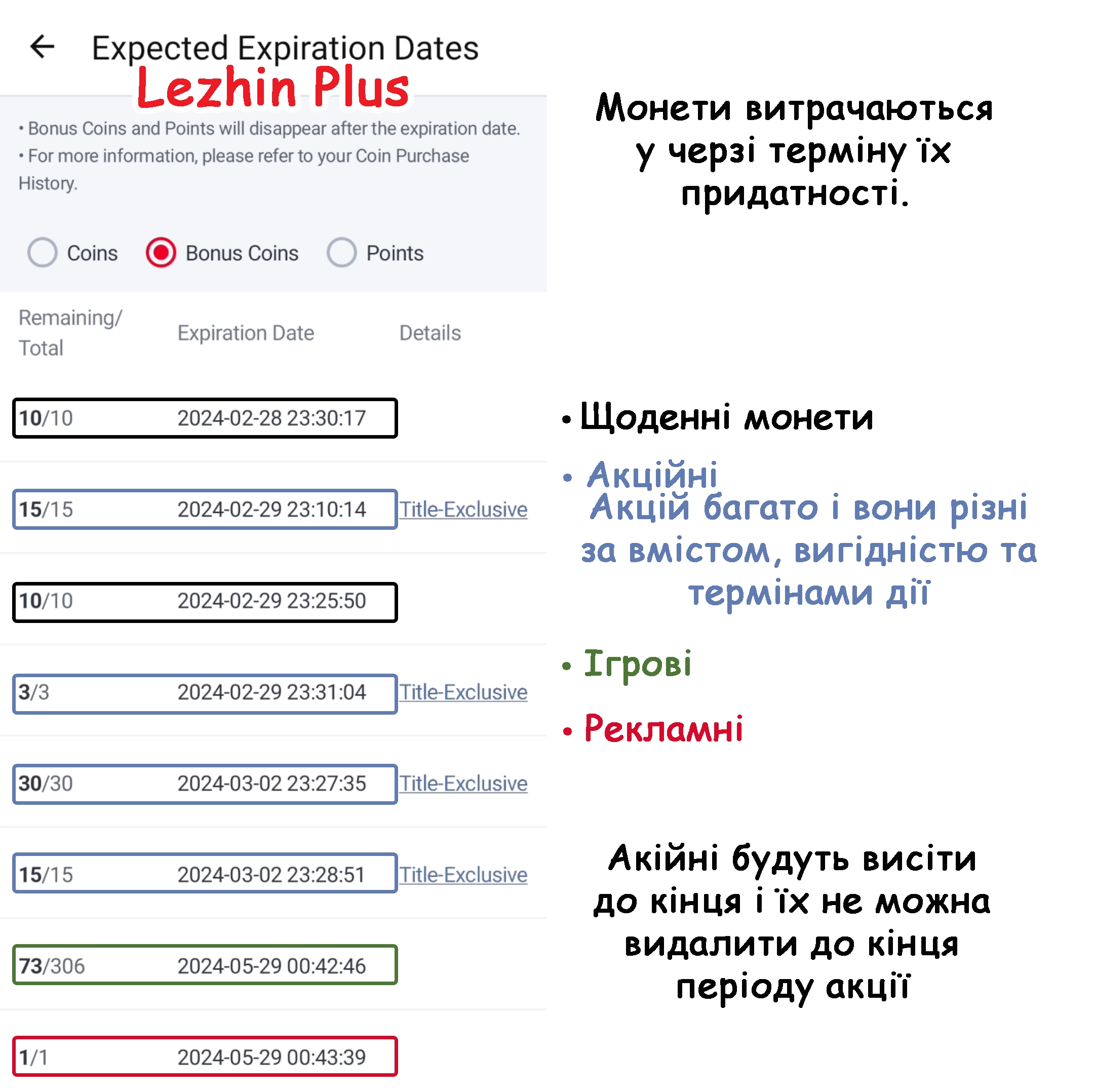 Різні бонусні монети у “Очікуванні терміни придатності”