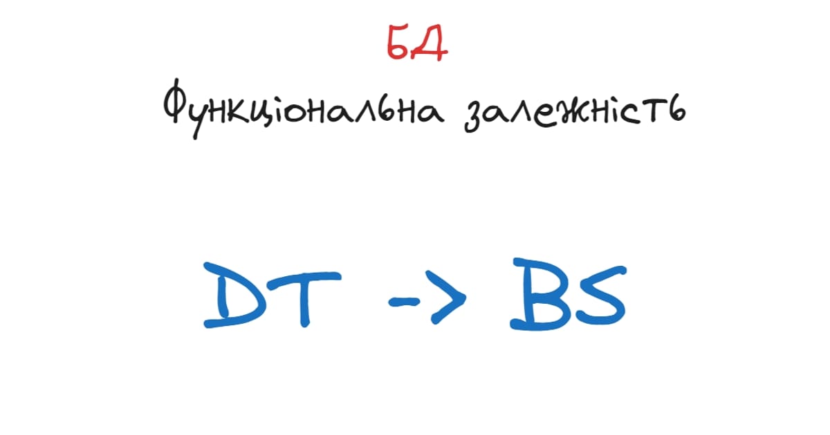 Функціональна залежність у БД - Yaroslav Kutsela на we.ua