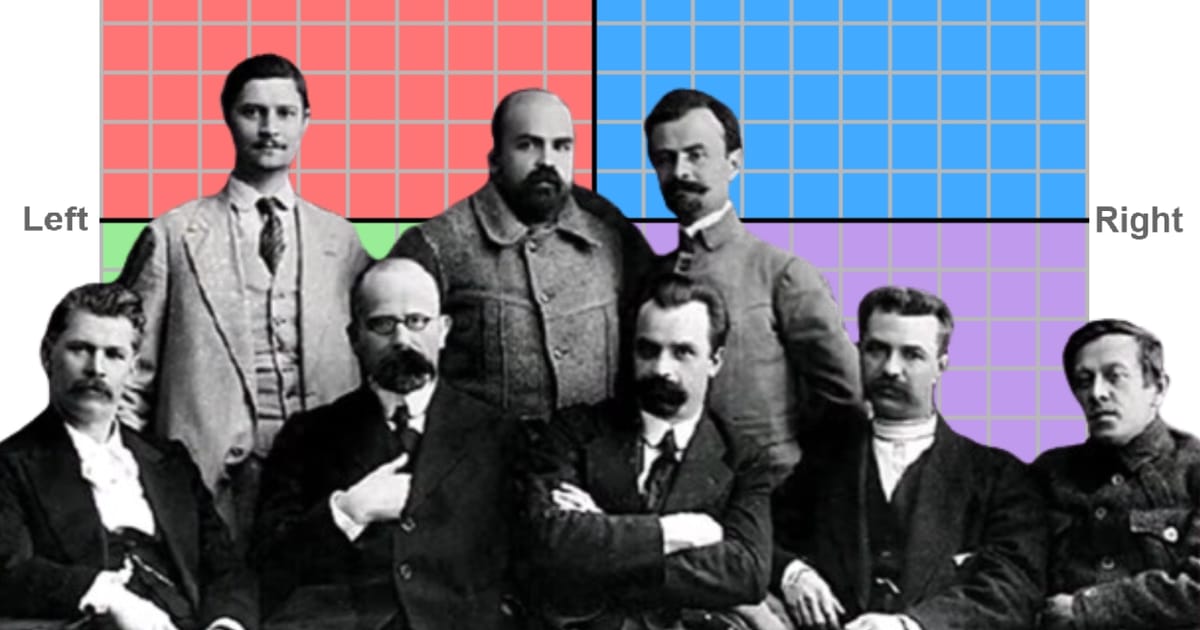 Нарис про українську політичну еліту в 1917-1921 рр. Аналіз якісних аспектів - Monsieur Rin на we.ua