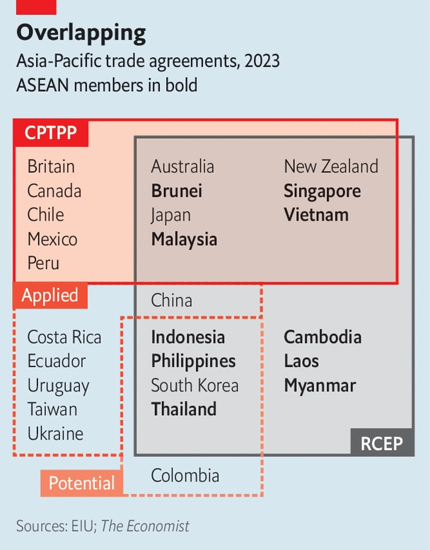 зображення: the economist