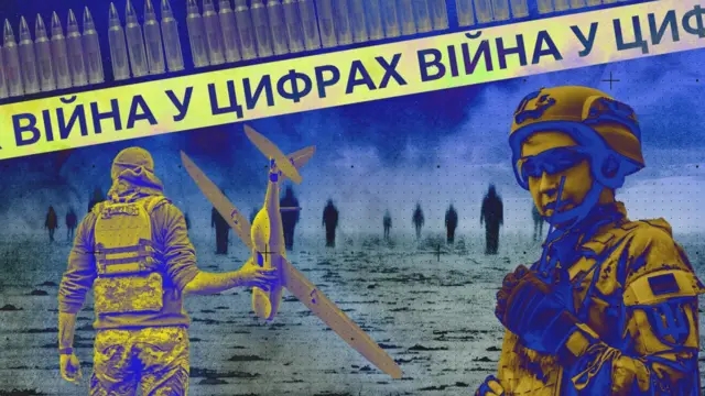 війна у цифрах