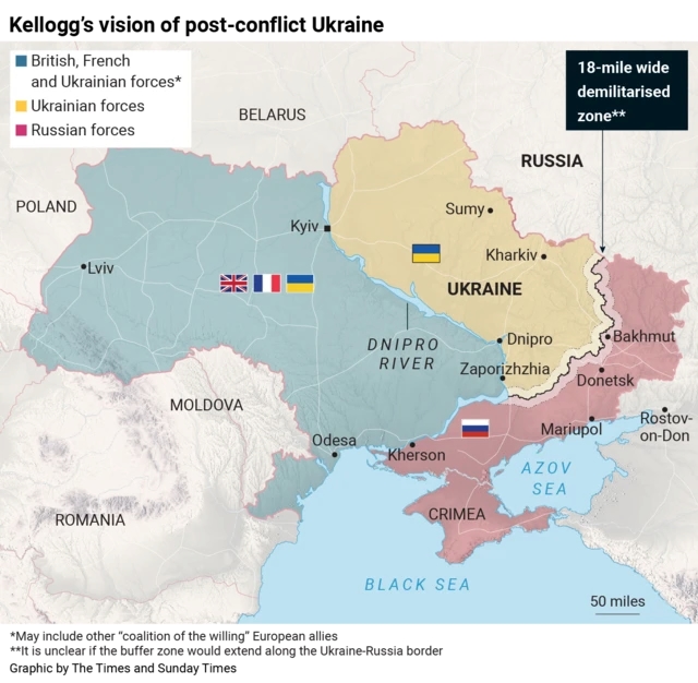 Підпис до фото,Карта України на якій позначені "сфери відповідальності" військових контингентів згідно плану Келлога. Синій колір - франко-британські сили з "коаліції охочих", жовті - українські та червоний - російські війська