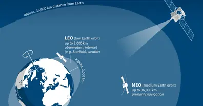 Картинка довгочиту