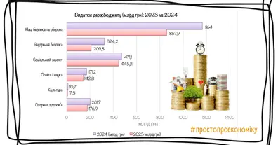 Картинка довгочиту