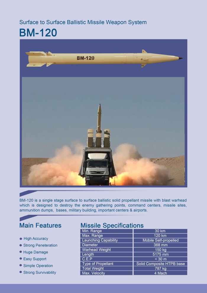 Vertical launch system confirmed on Shahid Soleimani : r/Defense_Iran