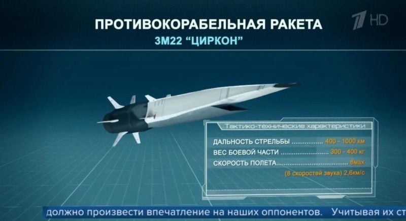 Ракета Циркон - швидкість, характеристики, дальність: РФ створили черговий  "аналоговнет" — УНІАН