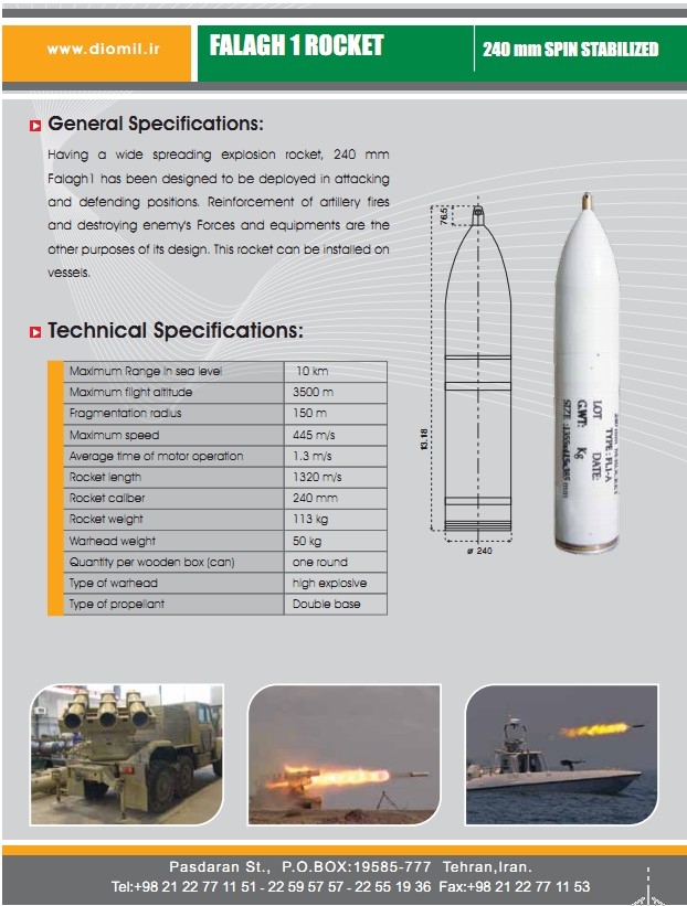 Характеристики реактивного снаряду Falagh-1 