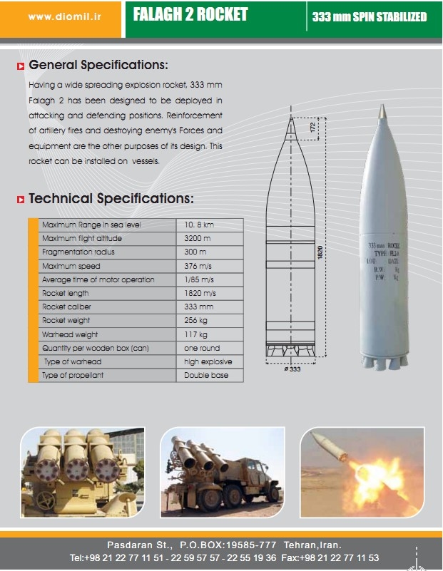 Характеристики реактивного снаряду Falagh-2