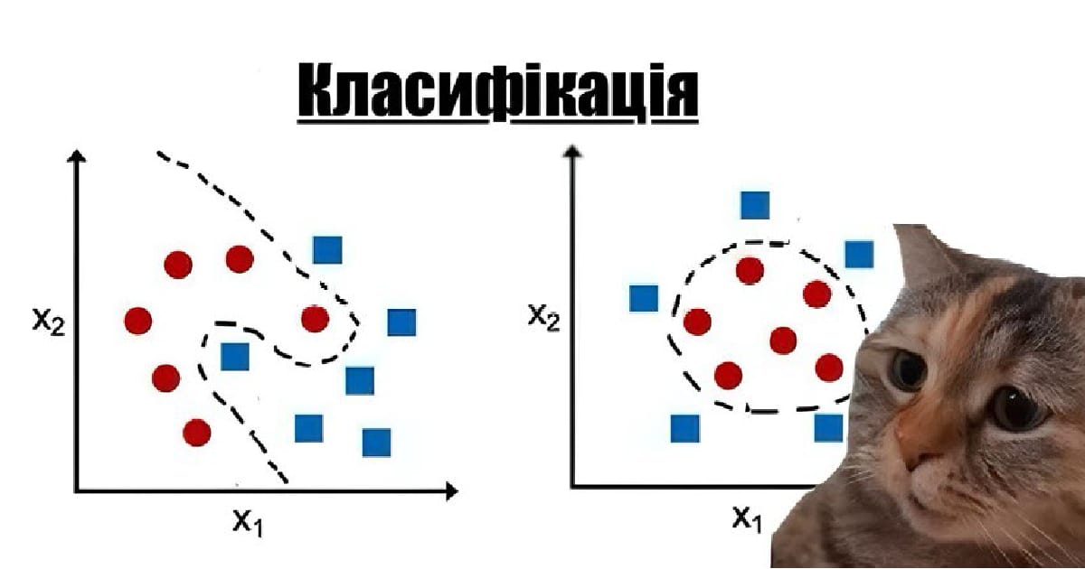 Класифікація 101: Низька якість, ансамблювання та незбалансовані класи - Нейромереживо on we.ua