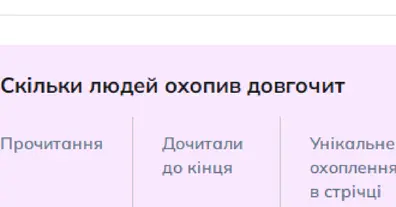 Картинка довгочиту