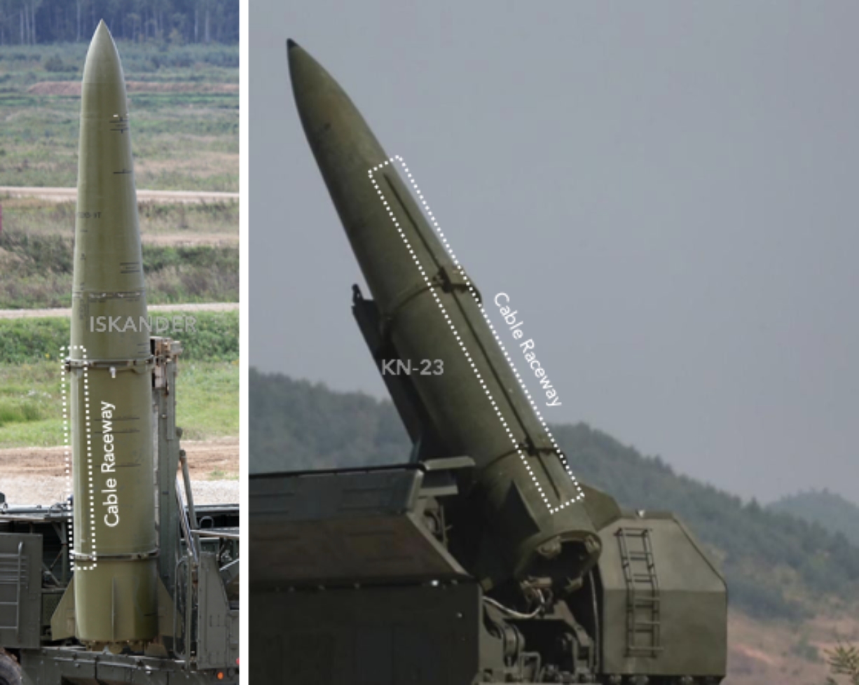 Preliminary Analysis: KN-23 SRBM | James Martin Center for Nonproliferation  Studies