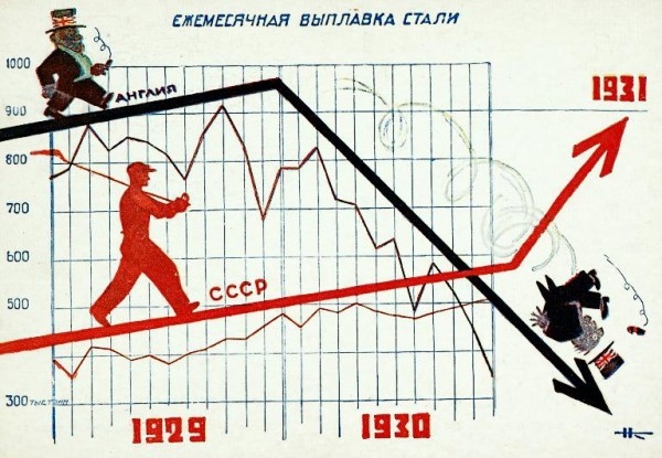 Пропагандисти навіть не захотіли показати статистику за більш як за 2 роки