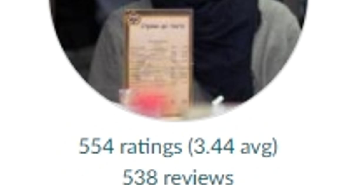 Про оцінки на Goodreads - Nazarii Zanoz на we.ua