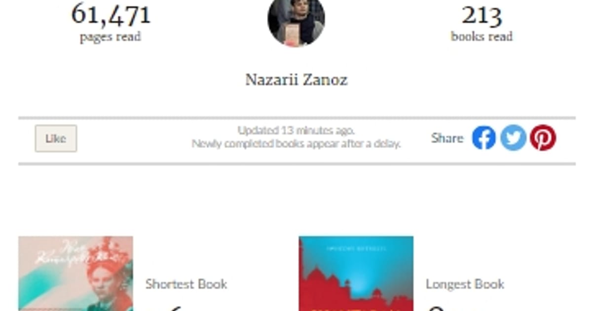 Запізнілі підсумки читання і слухання, коли ти трохи тойво і не тільки трохи - Nazarii Zanoz на we.ua