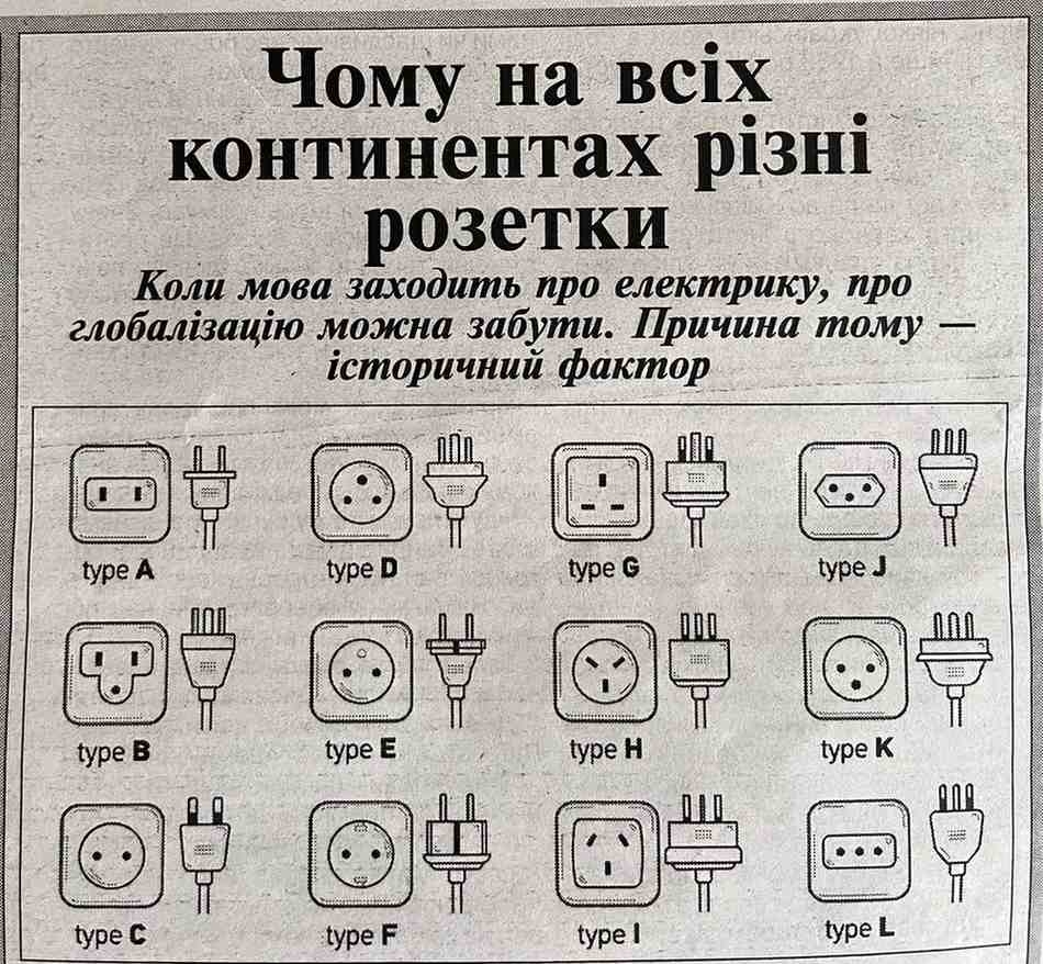 типи розеток 1