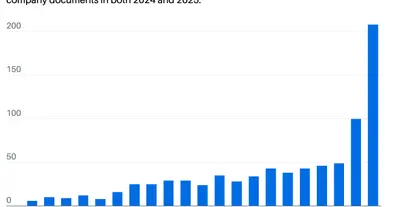 Картинка довгочиту