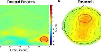 Картинка довгочиту