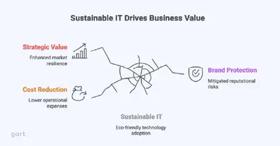 Картинка довгочиту
