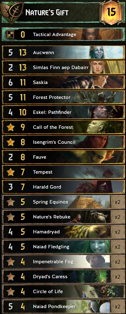 https://www.playgwent.com/en/decks/52b99c7f65fecb41cce2168ff18d31f6