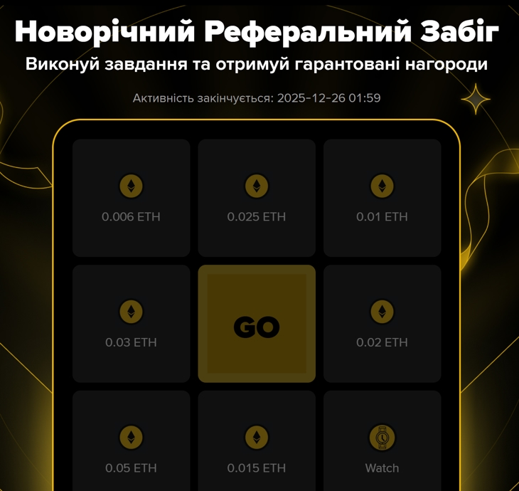 "Новорічний реферальний забіг" на BINANCE