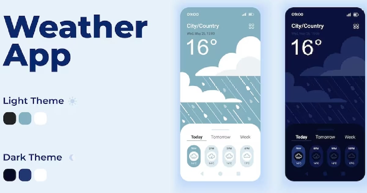 Android застосунок прямо з бліндажа. Пролог - Volodymyr на we.ua