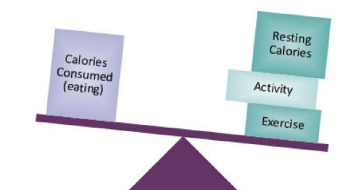 Що треба знати про метаболізм і баланс енергії? - Фітнес без булшіту на we.ua