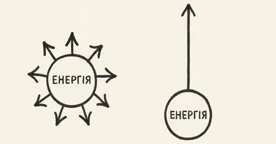 Картинка довгочиту