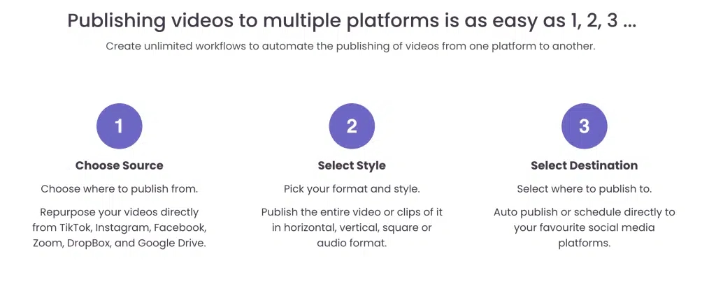 Публікація відео на кількох платформах за допомогою Repurpose.io у 3 кроки.