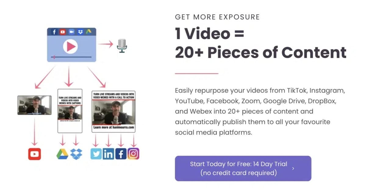 Як зняти стрес з творців контенту за допомогою ШІ (2024) - Dan Norton на we.ua