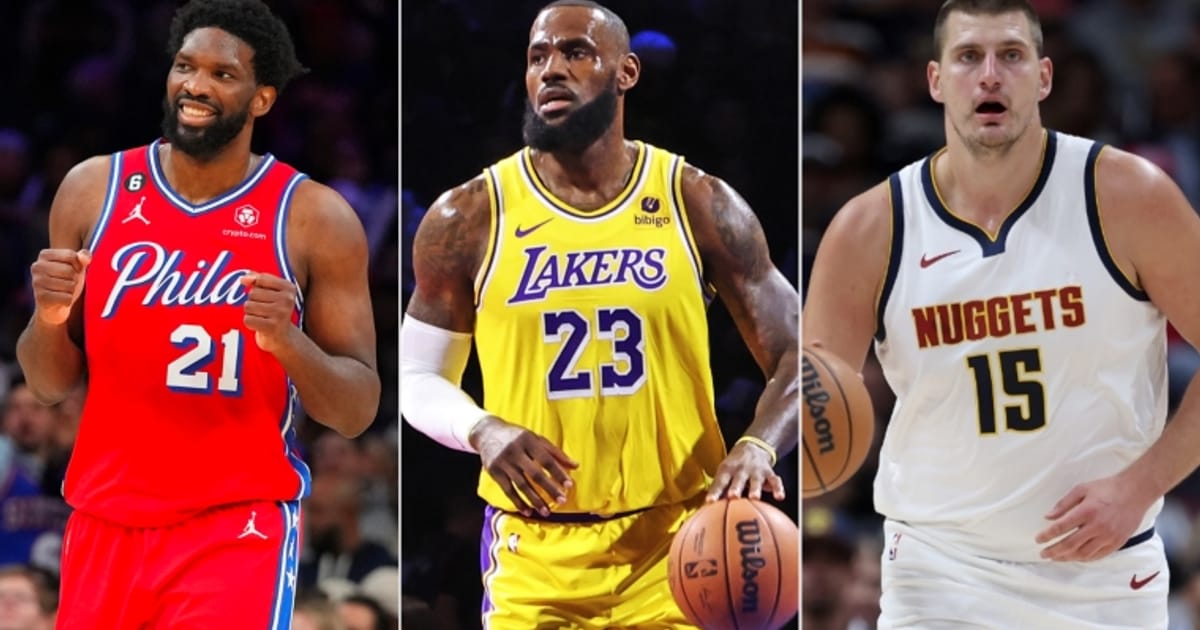 Огляд останніх матчів плей-ін та прогнози на плей-оф НБА - Andro Dogozashvili на we.ua