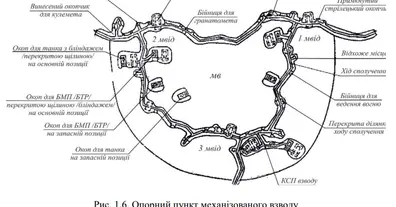 Картинка довгочиту