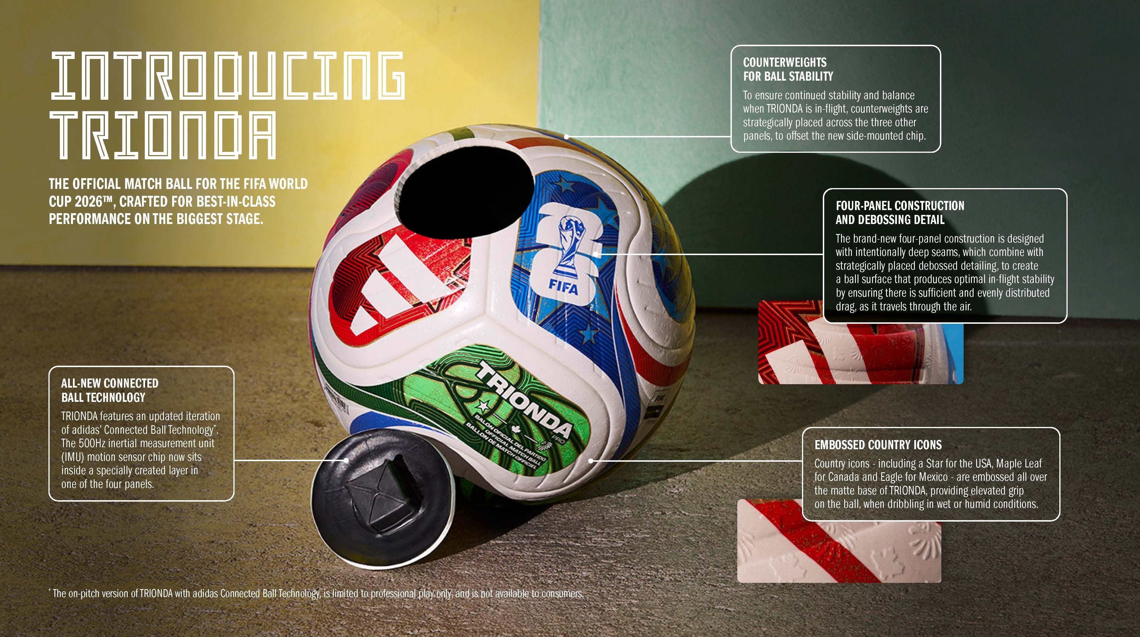 How NASA helped shape the 2026 World Cup ball :: WRAL.com