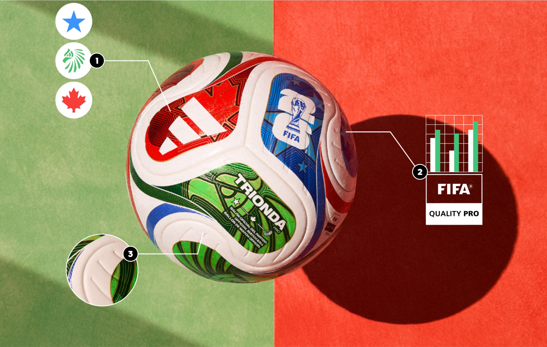 adidas FIFA World Cup 26™ Trionda Pro Ball - White | Free Shipping with adiClub