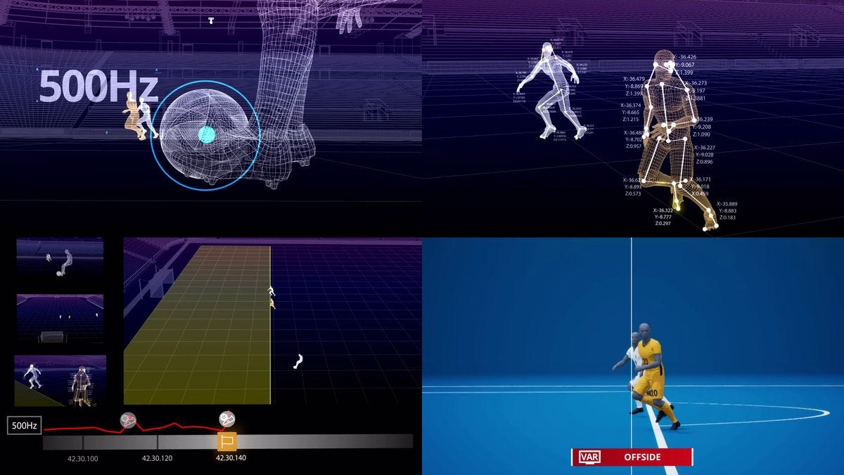 FIFA Hawk-Eye Technology Explained | by EJ Boustany | Controversial Tech | Medium