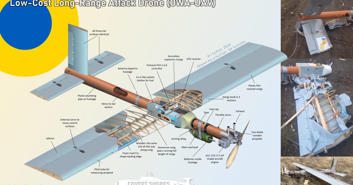 Максимальний результат за найменшу ціну: нові дешеві ударні безпілотники України - Донцівська Хуцпа на we.ua