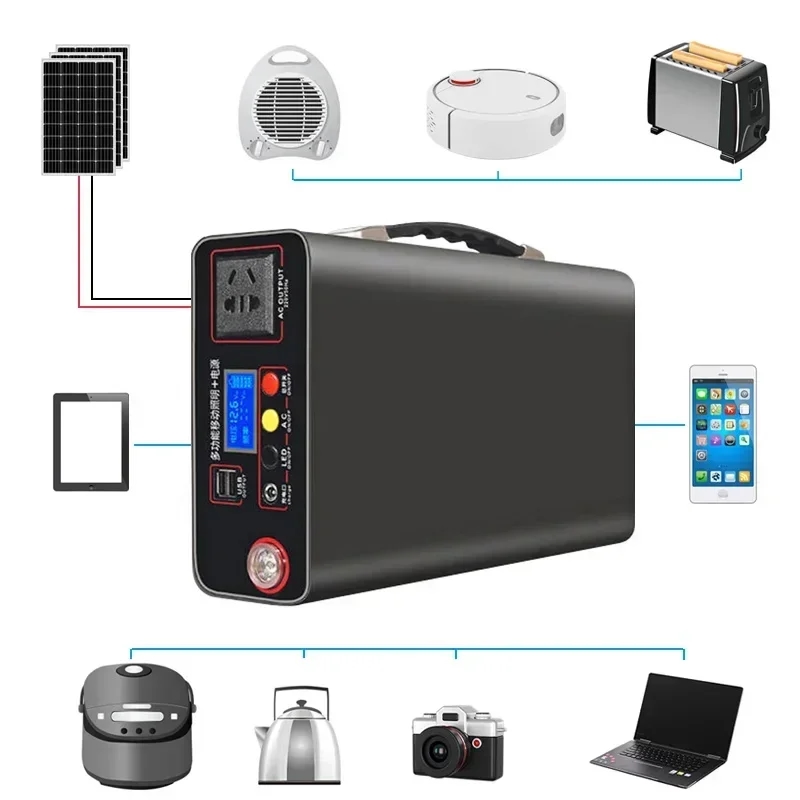 SUYIJIA 220V300W Power Station Outdoor Power Bank90000mah Portable Home  Camping Lifepo4 Electric System Rechargeable Generator - AliExpress